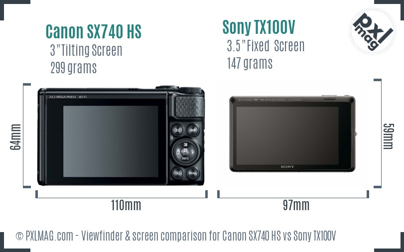 Canon SX740 HS vs Sony TX100V Screen and Viewfinder comparison