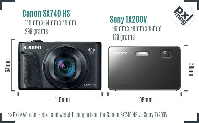 Canon SX740 HS vs Sony TX200V size comparison