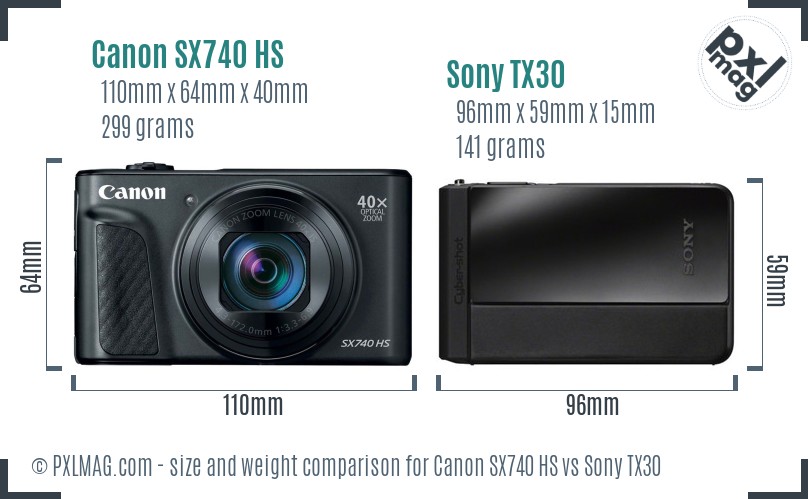 Canon SX740 HS vs Sony TX30 size comparison