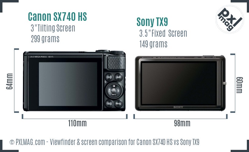 Canon SX740 HS vs Sony TX9 Screen and Viewfinder comparison