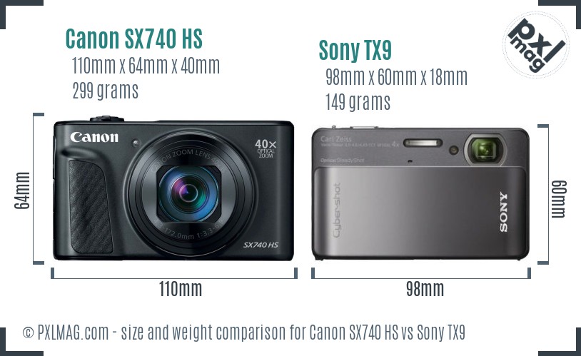Canon SX740 HS vs Sony TX9 size comparison Canon SX740 HS vs Sony TX9 size comparison