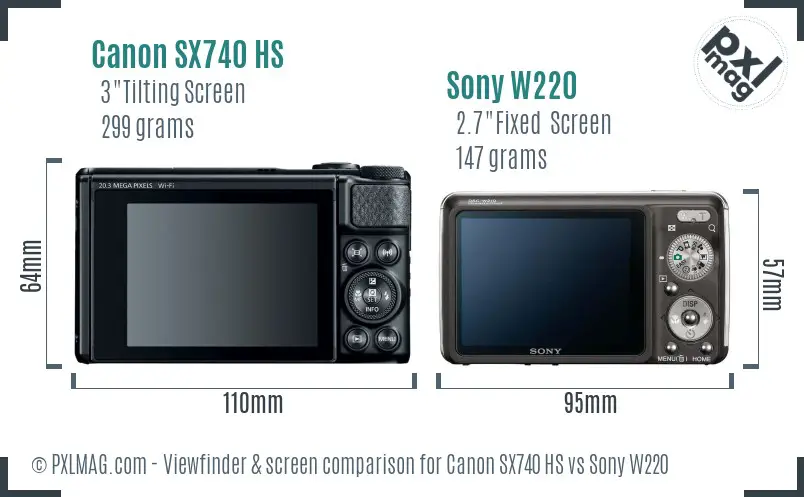 Canon SX740 HS vs Sony W220 Screen and Viewfinder comparison
