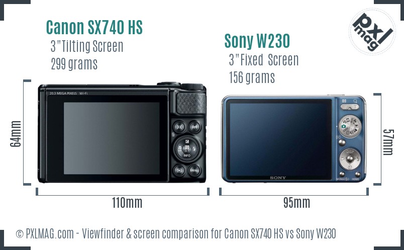 Canon SX740 HS vs Sony W230 Screen and Viewfinder comparison