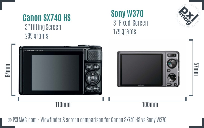 Canon SX740 HS vs Sony W370 Screen and Viewfinder comparison