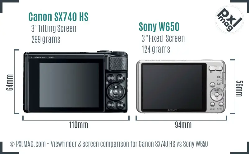 Canon SX740 HS vs Sony W650 Screen and Viewfinder comparison