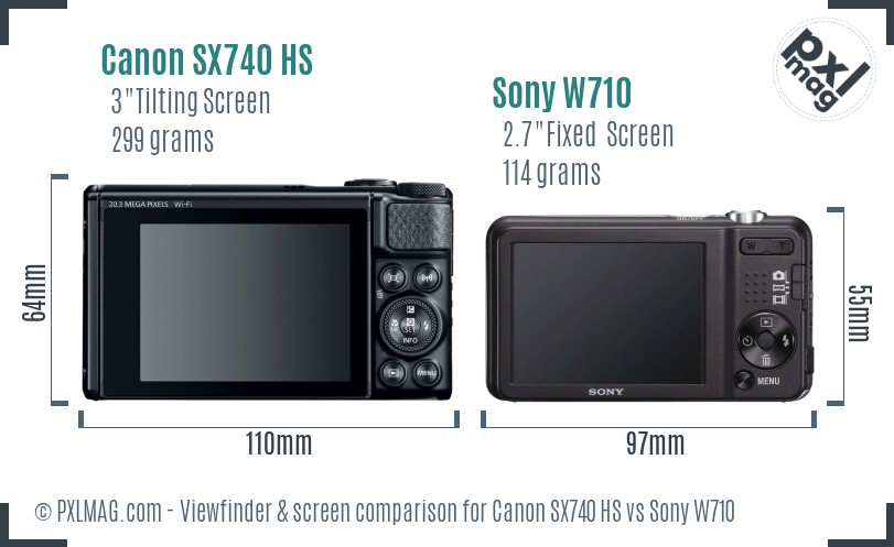 Canon SX740 HS vs Sony W710 Screen and Viewfinder comparison