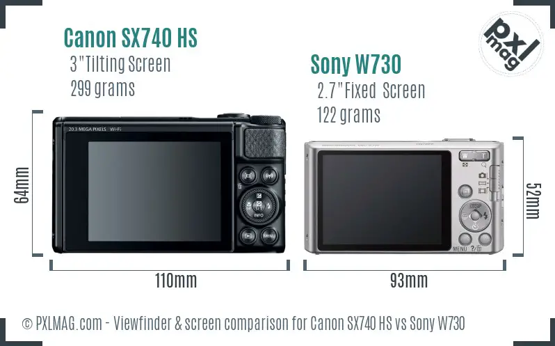 Canon SX740 HS vs Sony W730 Screen and Viewfinder comparison