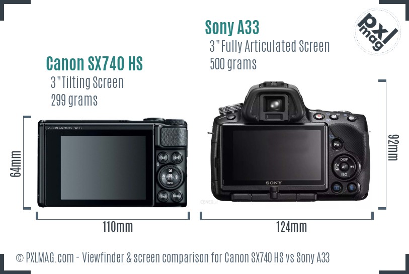Canon SX740 HS vs Sony A33 Screen and Viewfinder comparison