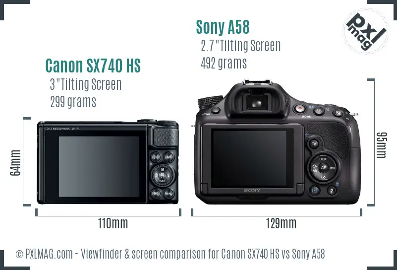 Canon SX740 HS vs Sony A58 Screen and Viewfinder comparison