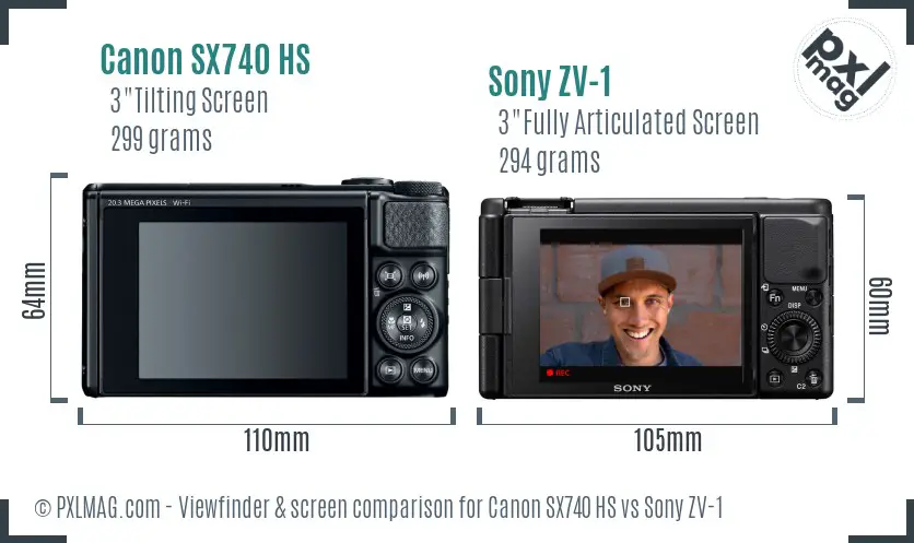 Canon SX740 HS vs Sony ZV-1 Screen and Viewfinder comparison