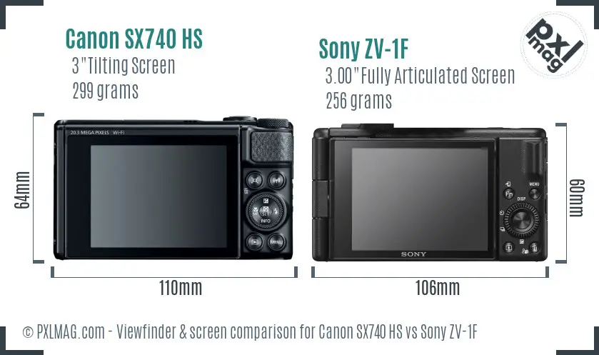 Canon SX740 HS vs Sony ZV-1F Screen and Viewfinder comparison Canon SX740 HS vs Sony ZV-1F Screen and Viewfinder comparison