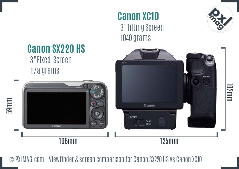 Canon SX220 HS vs Canon XC10 Screen and Viewfinder comparison