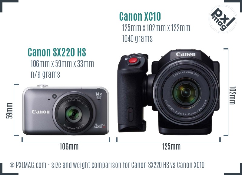 Canon SX220 HS vs Canon XC10 size comparison
