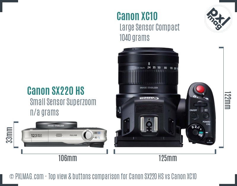 Canon SX220 HS vs Canon XC10 top view buttons comparison