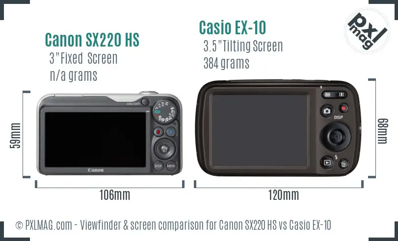 Canon SX220 HS vs Casio EX-10 Screen and Viewfinder comparison