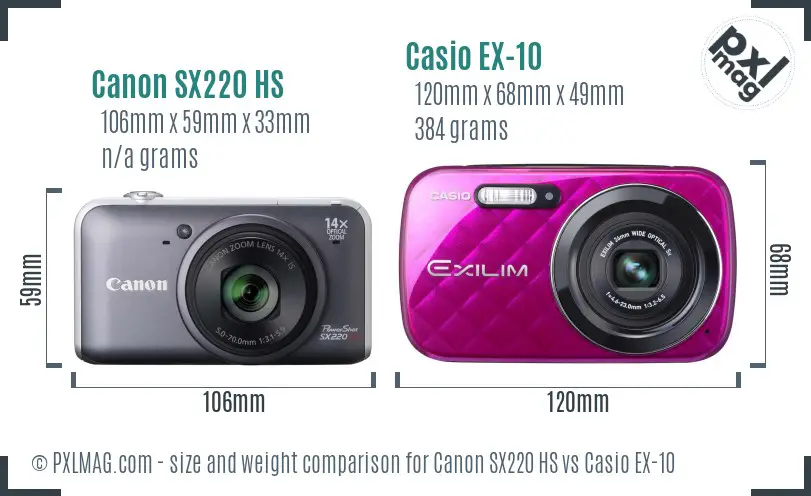 Canon SX220 HS vs Casio EX-10 size comparison