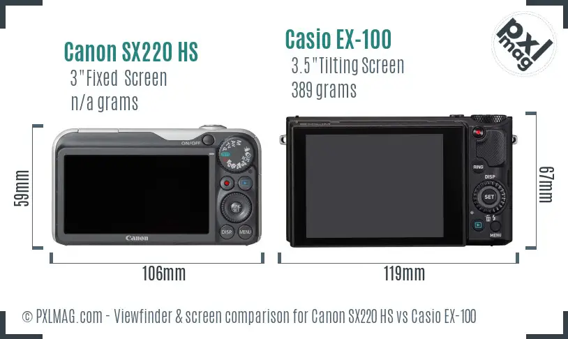 Canon SX220 HS vs Casio EX-100 Screen and Viewfinder comparison
