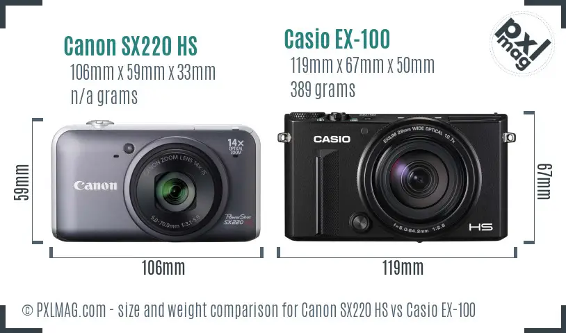 Canon SX220 HS vs Casio EX-100 size comparison