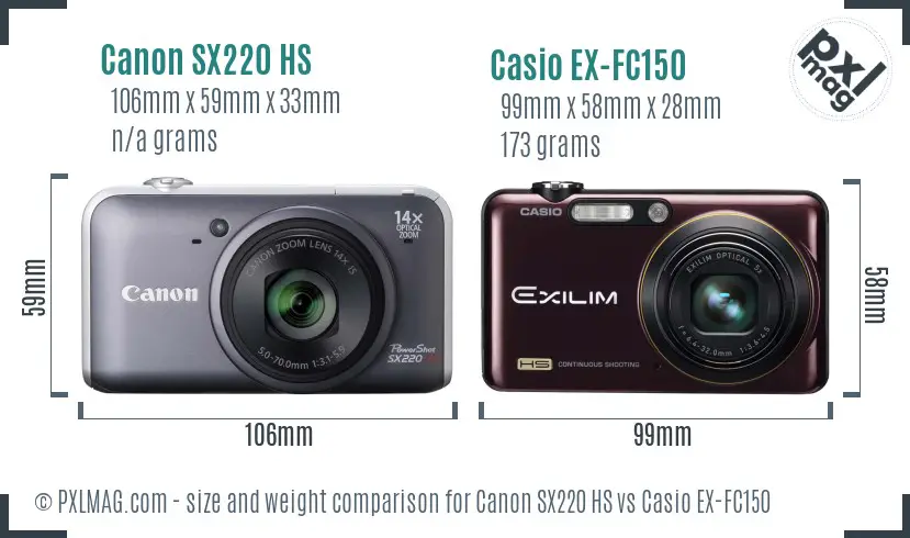 Canon SX220 HS vs Casio EX-FC150 size comparison