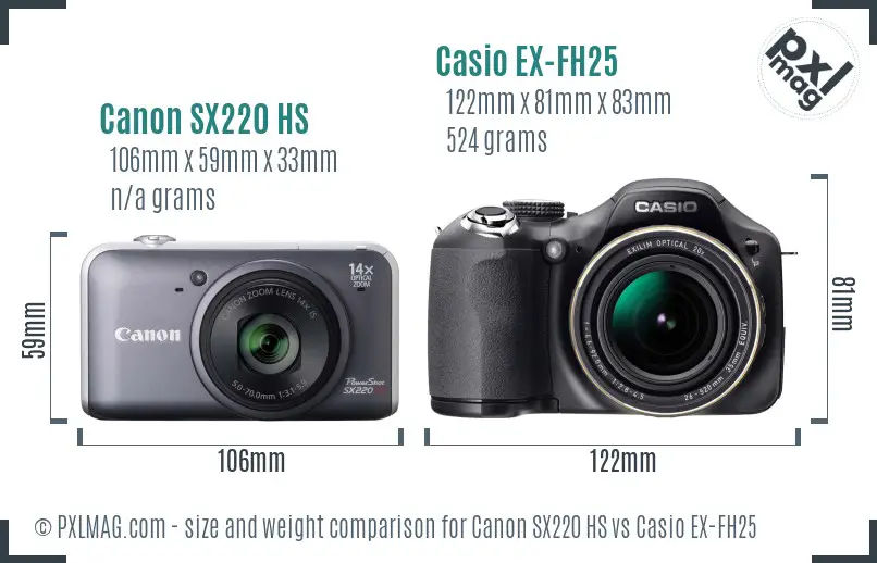Canon SX220 HS vs Casio EX-FH25 size comparison Canon SX220 HS vs Casio EX-FH25 size comparison