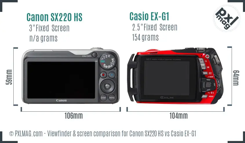 Canon SX220 HS vs Casio EX-G1 Screen and Viewfinder comparison Canon SX220 HS vs Casio EX-G1 Screen and Viewfinder comparison