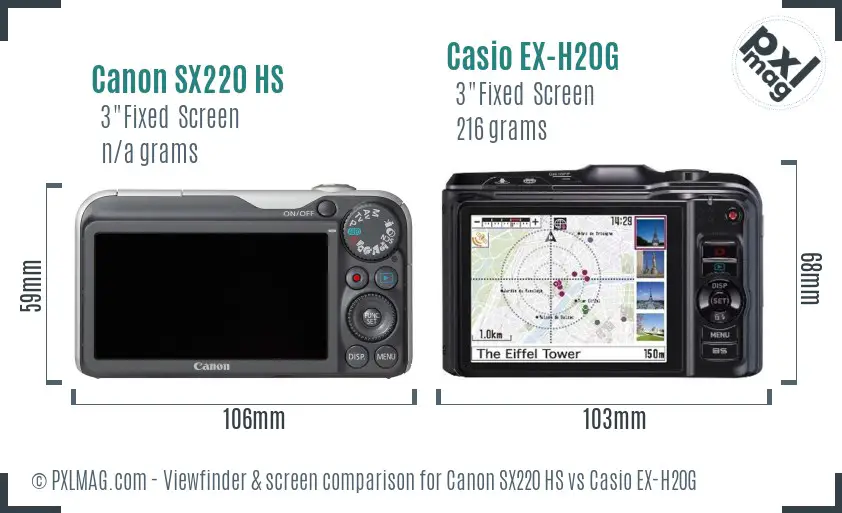 Canon SX220 HS vs Casio EX-H20G Screen and Viewfinder comparison