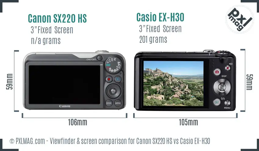 Canon SX220 HS vs Casio EX-H30 Screen and Viewfinder comparison