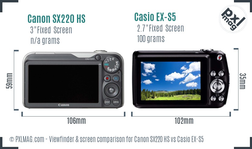 Canon SX220 HS vs Casio EX-S5 Screen and Viewfinder comparison