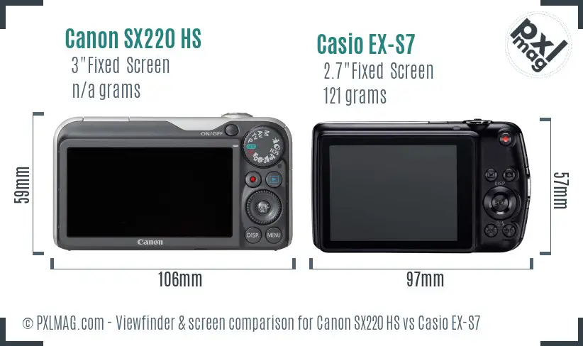 Canon SX220 HS vs Casio EX-S7 Screen and Viewfinder comparison