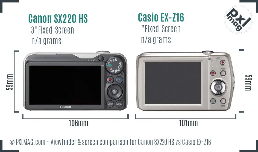 Canon SX220 HS vs Casio EX-Z16 Screen and Viewfinder comparison Canon SX220 HS vs Casio EX-Z16 Screen and Viewfinder comparison
