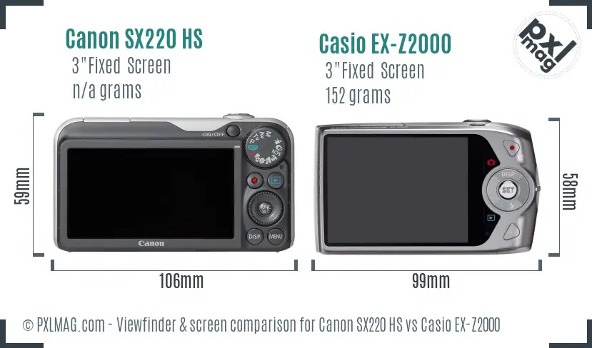Canon SX220 HS vs Casio EX-Z2000 Screen and Viewfinder comparison Canon SX220 HS vs Casio EX-Z2000 Screen and Viewfinder comparison