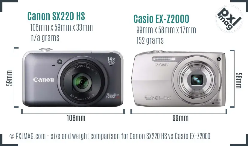 Canon SX220 HS vs Casio EX-Z2000 size comparison Canon SX220 HS vs Casio EX-Z2000 size comparison