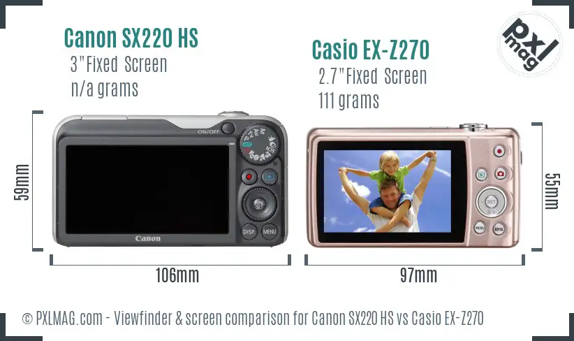 Canon SX220 HS vs Casio EX-Z270 Screen and Viewfinder comparison