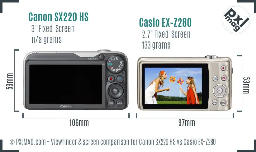 Canon SX220 HS vs Casio EX-Z280 Screen and Viewfinder comparison