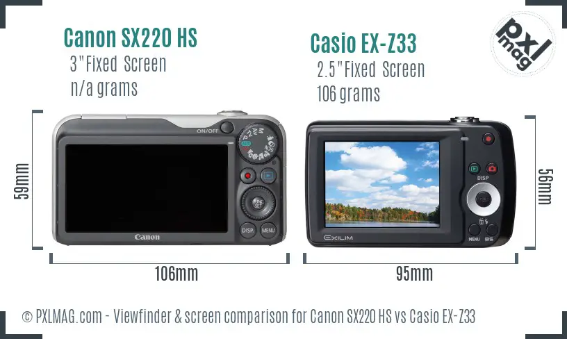 Canon SX220 HS vs Casio EX-Z33 Screen and Viewfinder comparison
