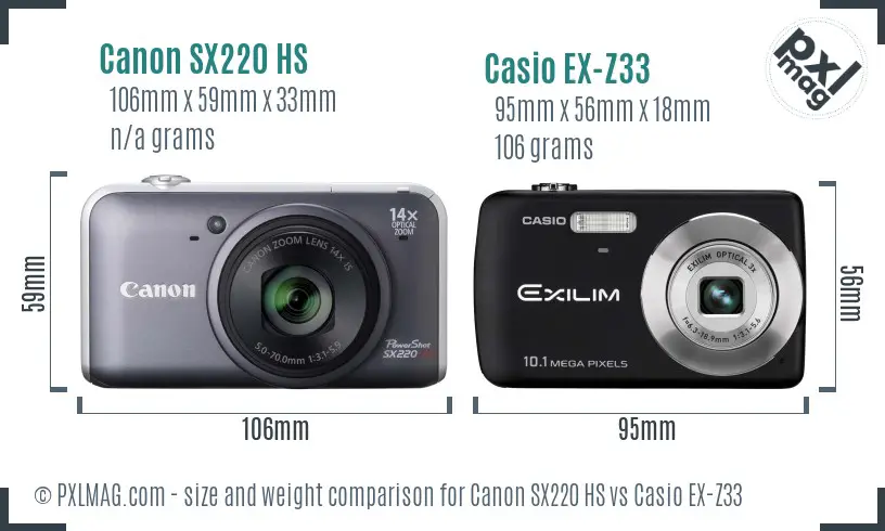 Canon SX220 HS vs Casio EX-Z33 size comparison