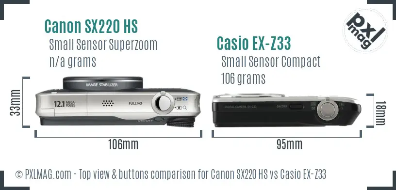 Canon SX220 HS vs Casio EX-Z33 top view buttons comparison