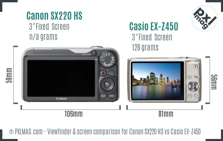 Canon SX220 HS vs Casio EX-Z450 Screen and Viewfinder comparison