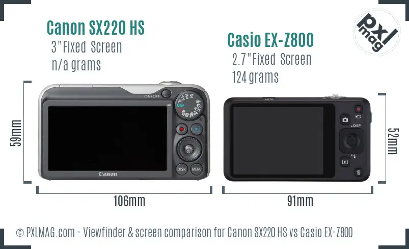 Canon SX220 HS vs Casio EX-Z800 Screen and Viewfinder comparison