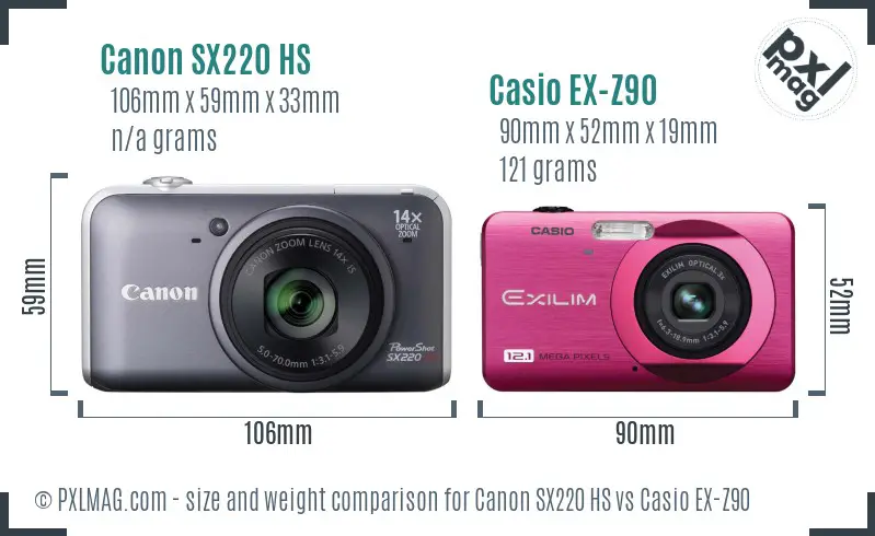 Canon SX220 HS vs Casio EX-Z90 size comparison