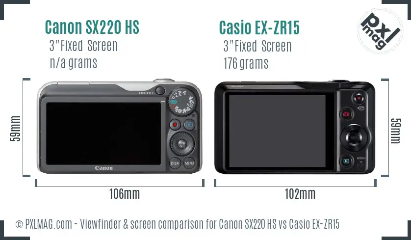 Canon SX220 HS vs Casio EX-ZR15 Screen and Viewfinder comparison