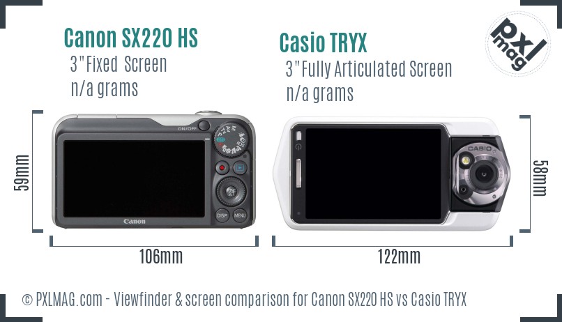 Canon SX220 HS vs Casio TRYX Screen and Viewfinder comparison