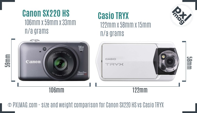 Canon SX220 HS vs Casio TRYX size comparison