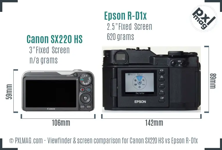 Canon SX220 HS vs Epson R-D1x Screen and Viewfinder comparison Canon SX220 HS vs Epson R-D1x Screen and Viewfinder comparison