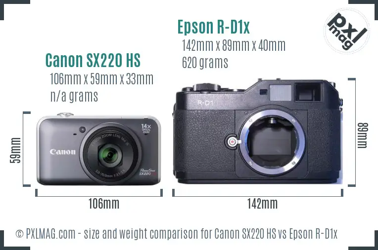 Canon SX220 HS vs Epson R-D1x size comparison Canon SX220 HS vs Epson R-D1x size comparison