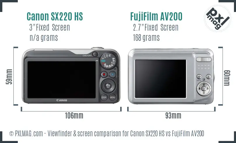 Canon SX220 HS vs FujiFilm AV200 Screen and Viewfinder comparison
