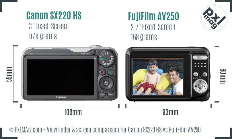 Canon SX220 HS vs FujiFilm AV250 Screen and Viewfinder comparison