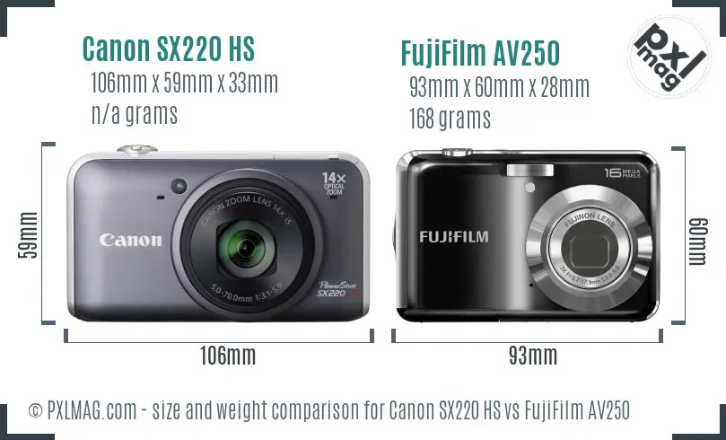 Canon SX220 HS vs FujiFilm AV250 size comparison