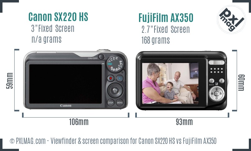 Canon SX220 HS vs FujiFilm AX350 Screen and Viewfinder comparison