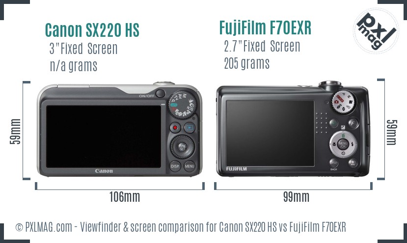 Canon SX220 HS vs FujiFilm F70EXR Screen and Viewfinder comparison